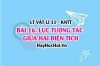 Lý thuyết Vật lí 11 Kết nối tri thức bài 16: Lực tương tác giữa hai điện tích, lực hút lực đẩy, định luật Coulomb